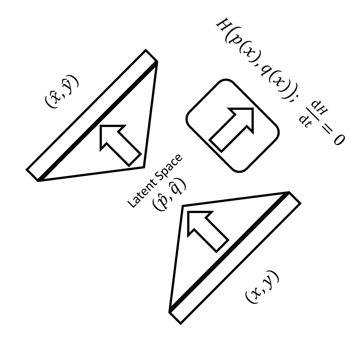 hamnet_diagram